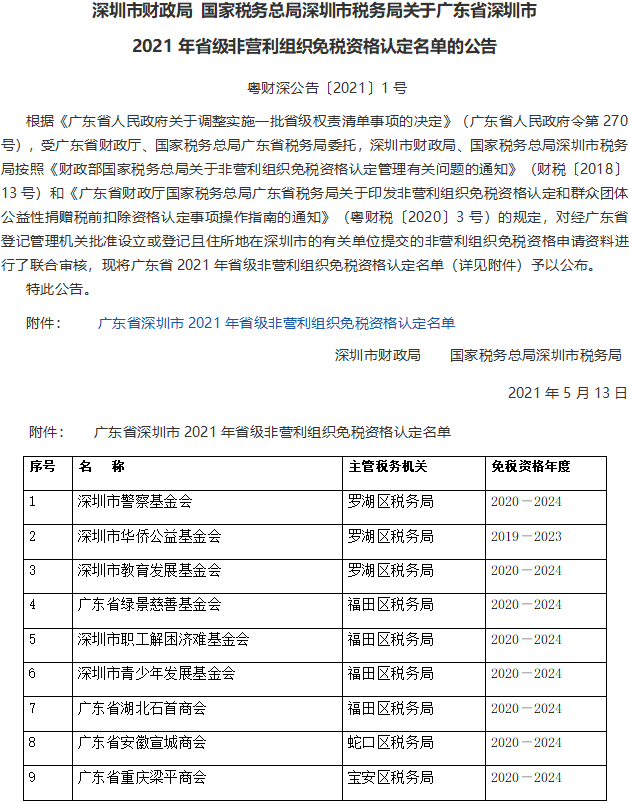 非营利组织免税资格